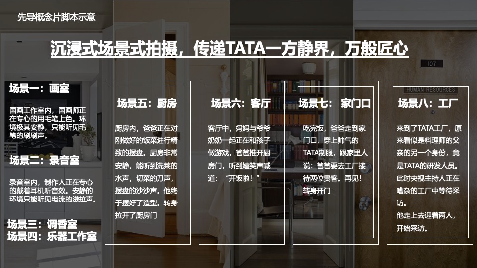 TATA木门周年庆&央视探厂直播营销战役内容方案