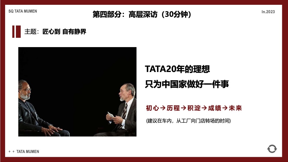 TATA木门周年庆&央视探厂直播营销战役内容方案