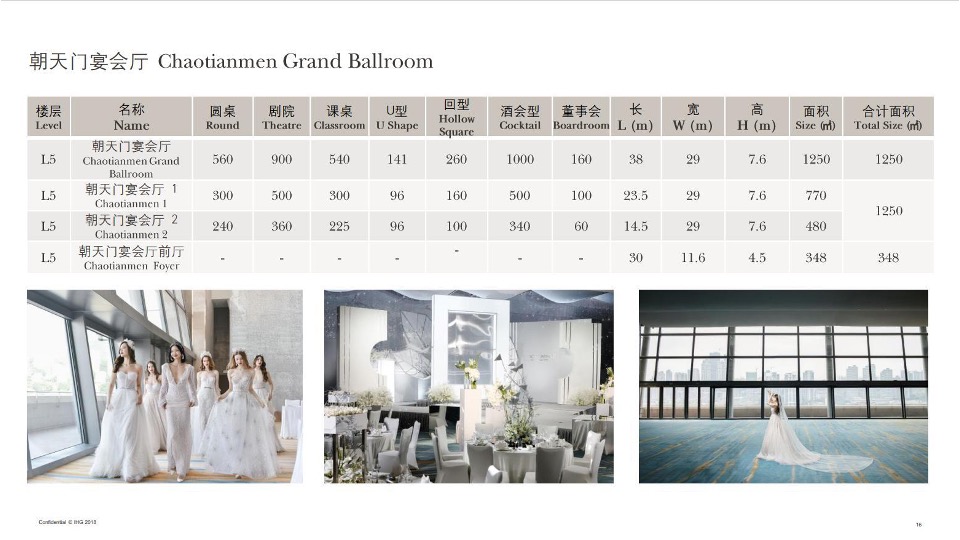 企业公司客户答谢晚宴（领·愈未来主题）活动策划方案