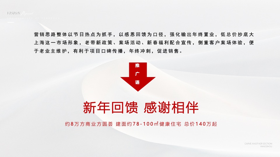 世纪金源·梧桐印象1月推广策划案 #新春置业# #感恩回馈# #新春包装#