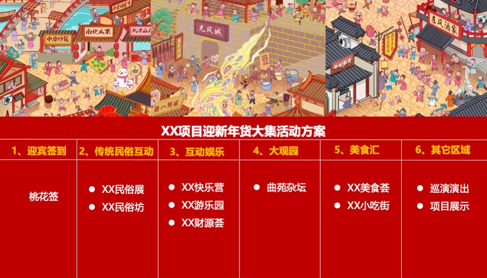 地产项目龙年迎新春年货大集（把年货带回家主题）活动策划方案