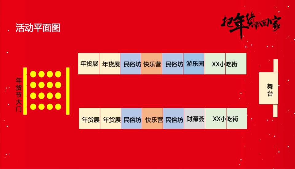地产项目龙年迎新春年货大集（把年货带回家主题）活动策划方案
