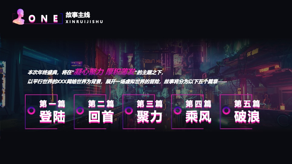 企业科技故障风年会盛典（凝心聚力·厚积薄发主题）活动策划方案