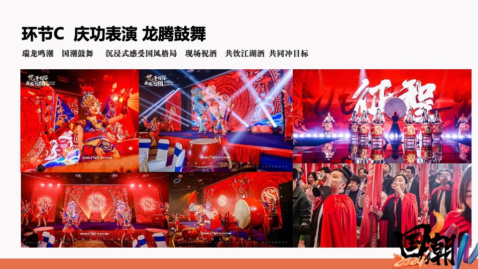 企业龙年国潮年会（国潮正兴龙主题）活动策划方案