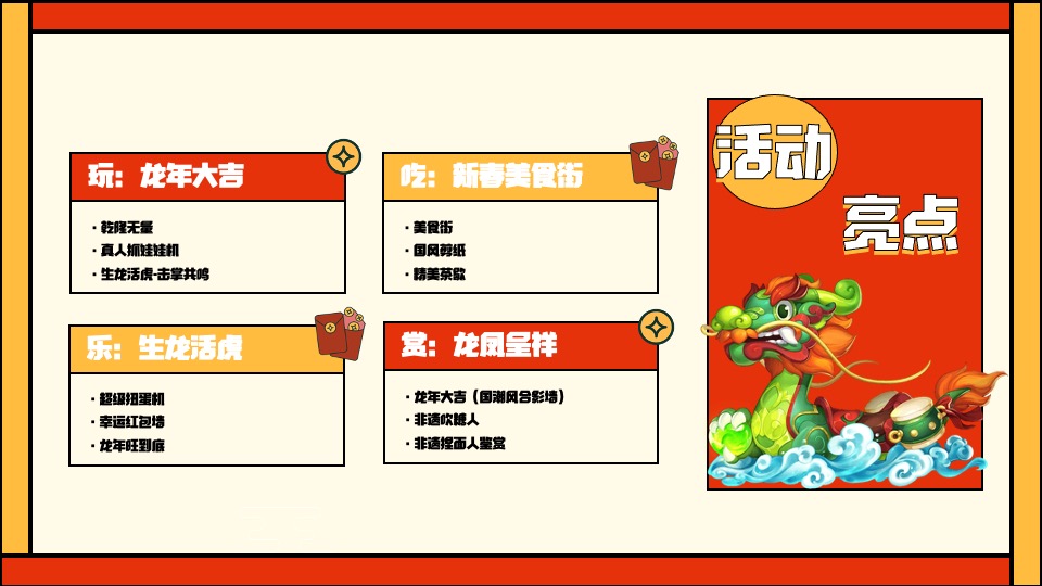 商业地产龙年新春游园会（祥龙昂首·万象启新主题）活动策划方案