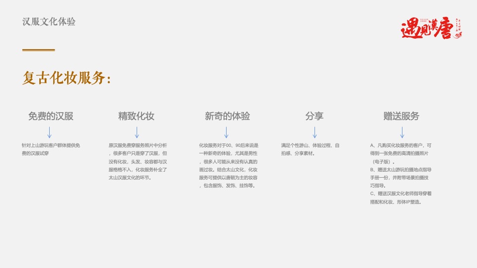 文旅景区文化运营（遇见汉唐·文兴礼运主题）策划方案