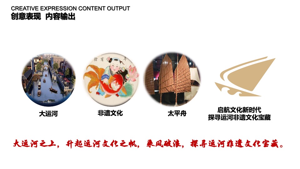 第五届非物质文化遗产城市旅游节规划执行方案