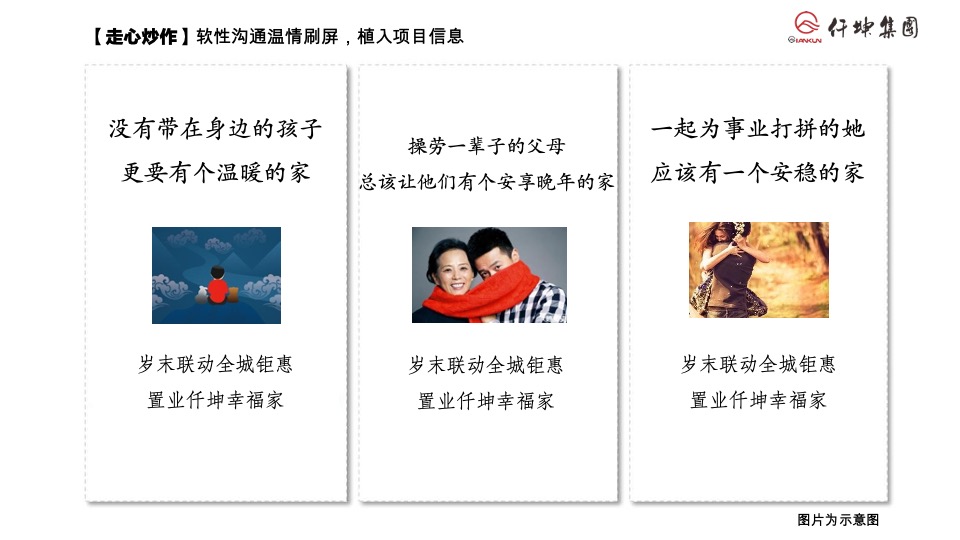 仟坤返乡置业季推广策划案