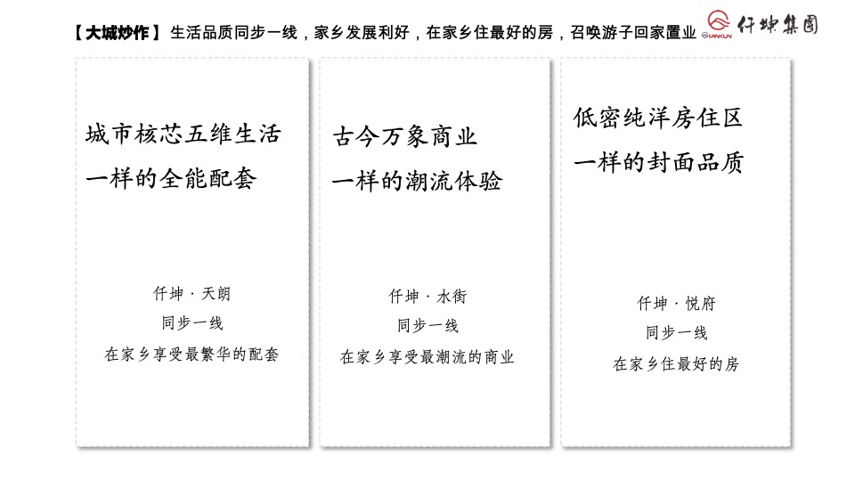仟坤返乡置业季推广策划案