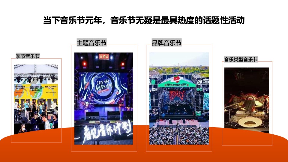 文旅景区古装音乐节（潮起洛阳·神都制燥主题）活动策划方案