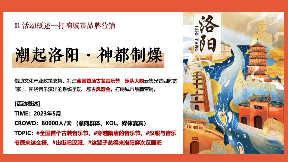 文旅景区古装音乐节（潮起洛阳·神都制燥主题）活动策划方案