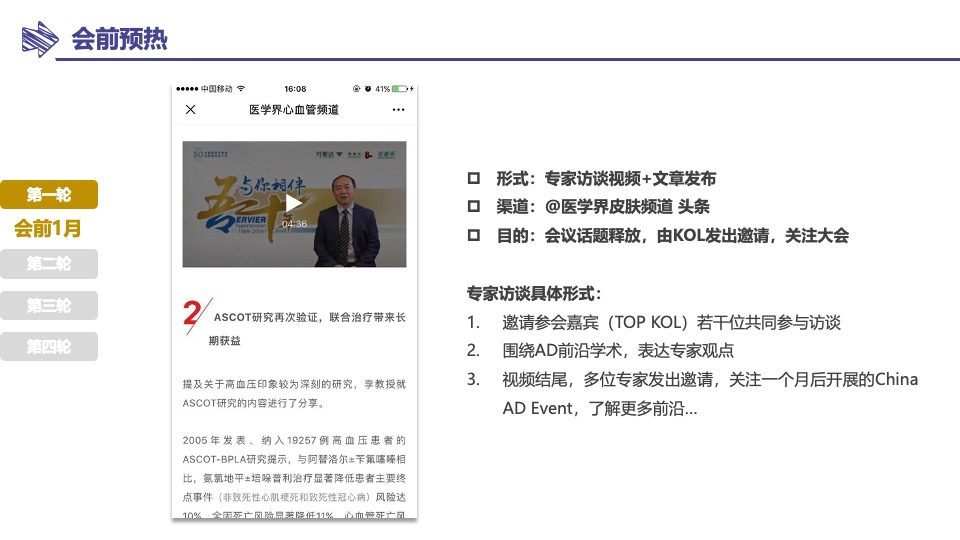 赛诺菲达必妥高峰论坛媒体推广