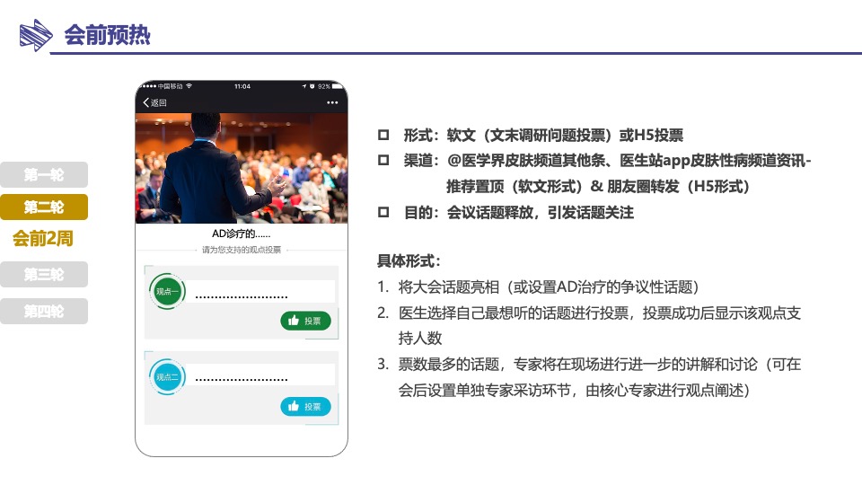 赛诺菲达必妥高峰论坛媒体推广