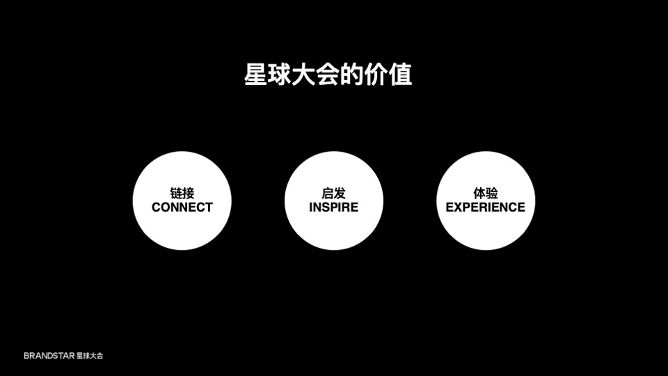 星球大会合作通版方案