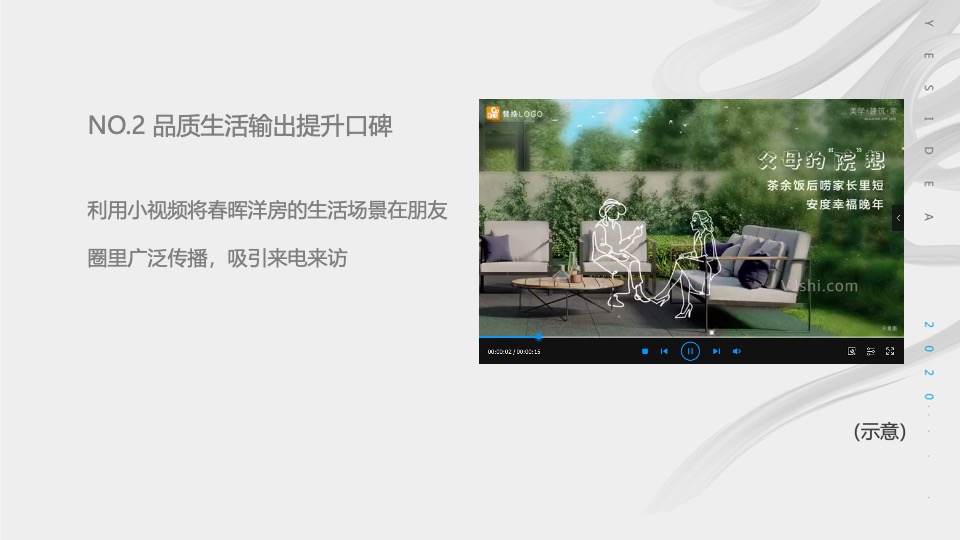 春晖花园1月推广策划案 #返乡置业#年终促销# #洋房#