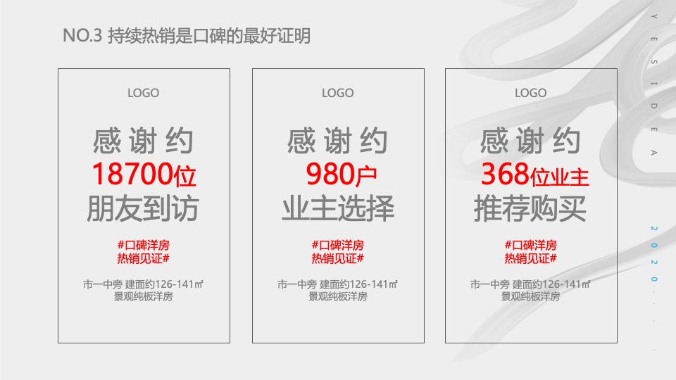 春晖花园1月推广策划案 #返乡置业#年终促销# #洋房#