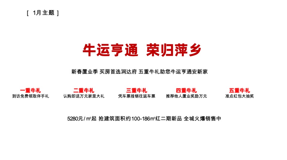 润达府1月推广策划案 #新春置业# #返乡置业#