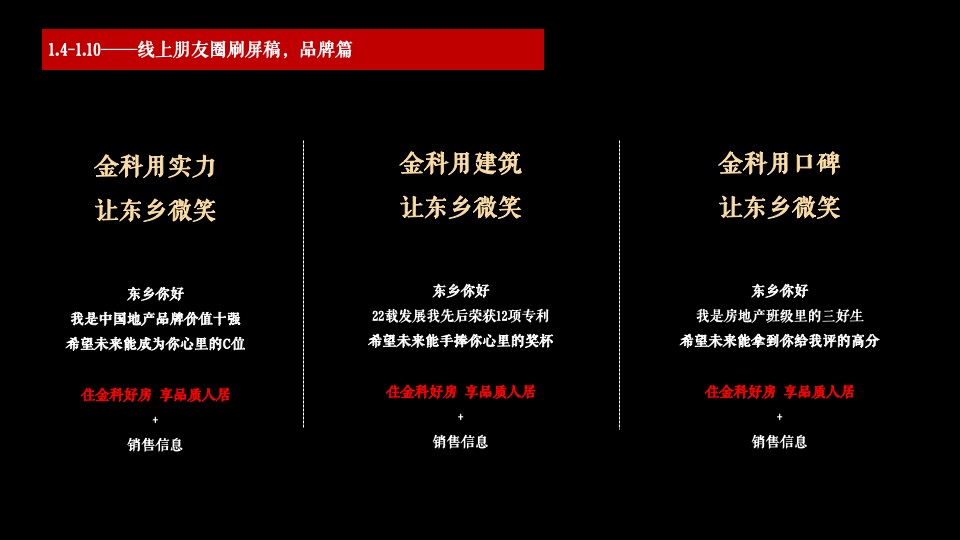 金科·锦凌府1月推广策划案 #洋房# #返乡置业# #物业价值#