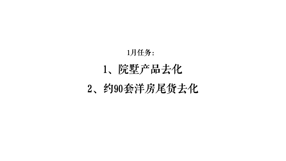 星州润达九玺1月推广策划案 #院墅# #洋房尾货# #网推#