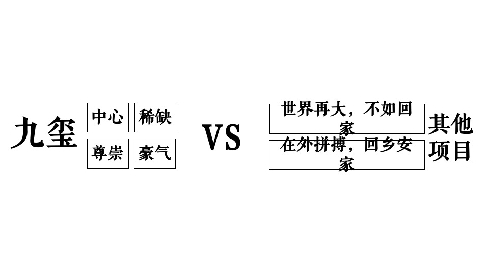 星州润达九玺1月推广策划案 #院墅# #洋房尾货# #网推#