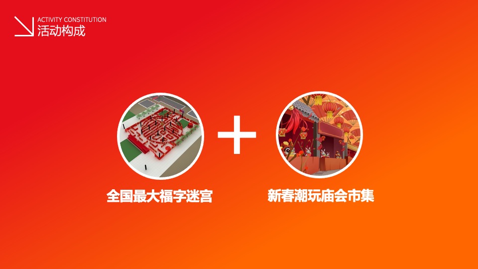 文旅景区新春大庙会（东方记忆·福满新春主题）活动策划方案