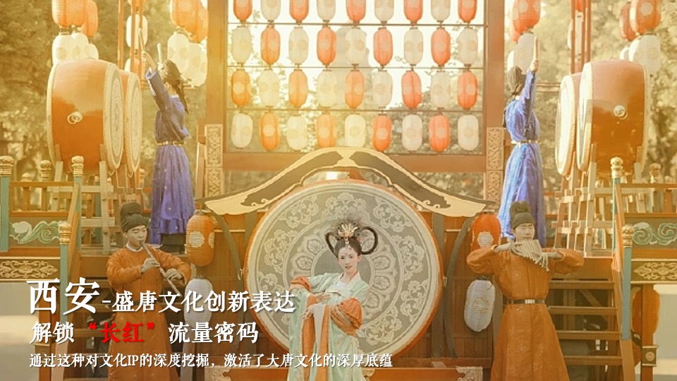 文旅景区国风唐韵文化系列（寻风东方浪潮主题）活动策划方案