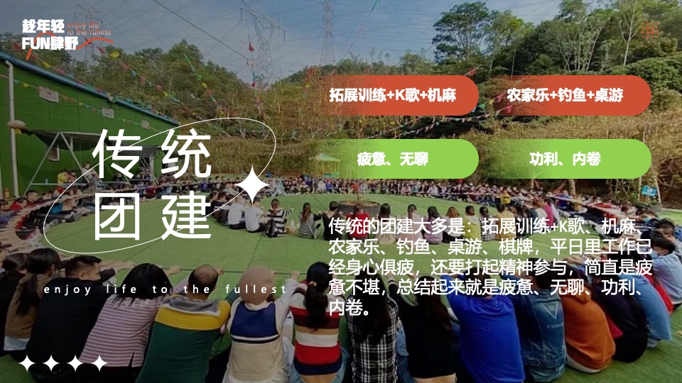 企业公司团建年会（趁年轻·FUN肆野主题）活动策划方案