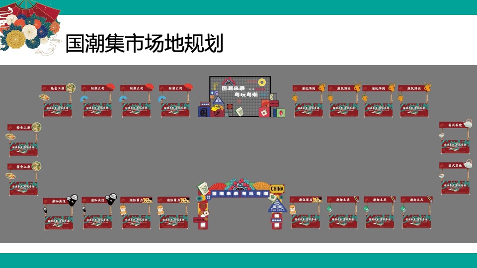 商业广场龙年新春星空市集（国潮来袭·粤玩粤潮主题）活动策划方案