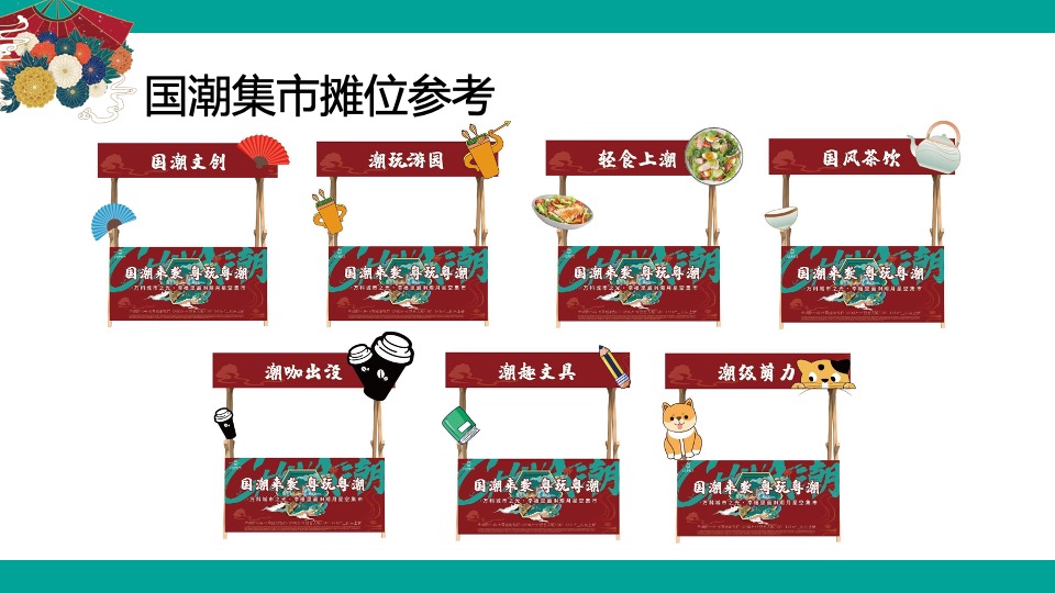 商业广场龙年新春星空市集（国潮来袭·粤玩粤潮主题）活动策划方案