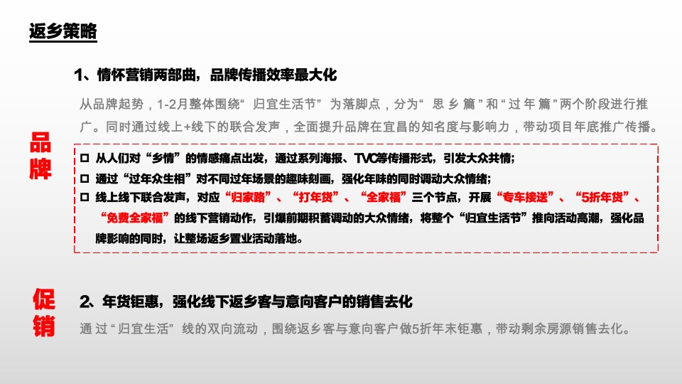 融创·宏泰·融园1-2月推广策划案 #返乡置业#