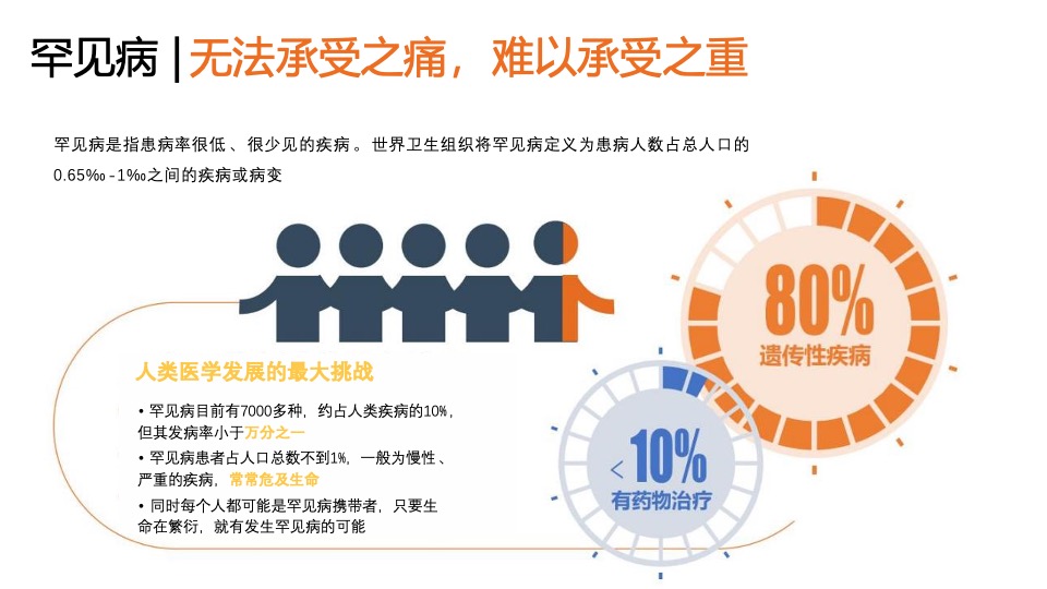 城市守护者公益计划（点亮孩子心中的光主题）活动策划方案