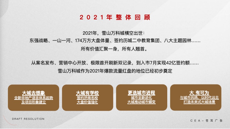 雪山万科城年度推广策划案