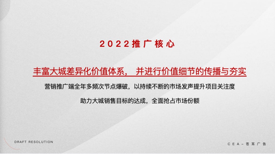 雪山万科城年度推广策划案
