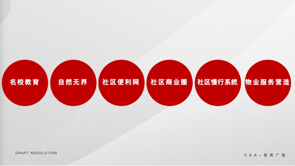 雪山万科城年度推广策划案