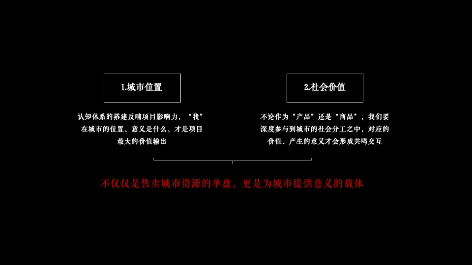 锦江首府推广策略提报 #平层# #成都# #豪宅#