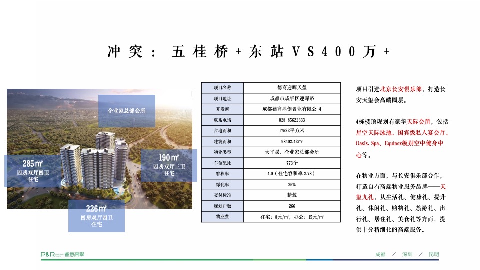 锦江首府推广策略提报 #平层# #成都# #豪宅#