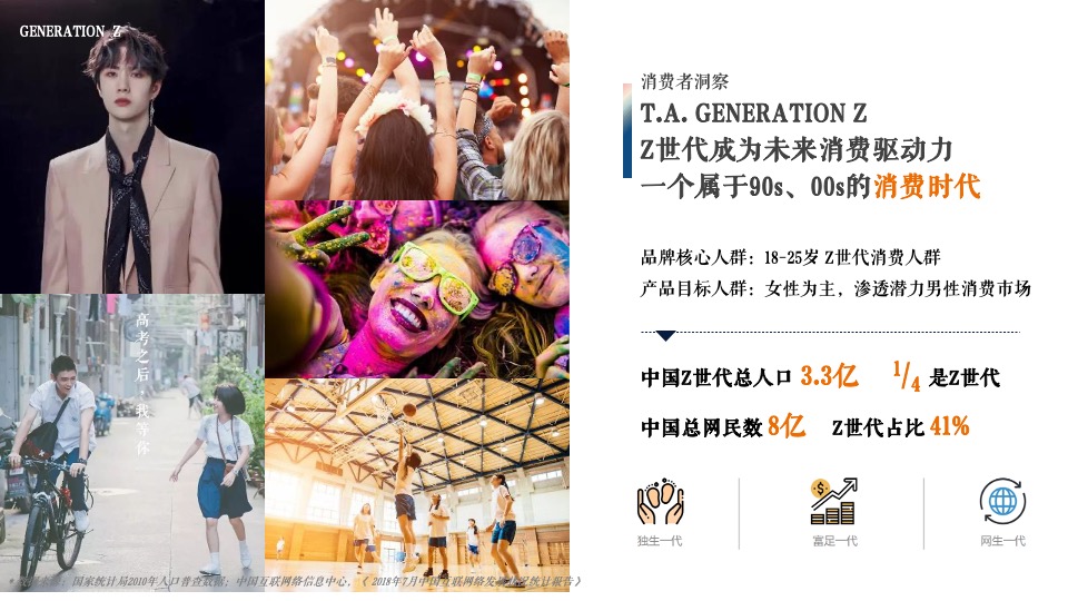 雪花啤酒线上推广品牌传播整合营销方案