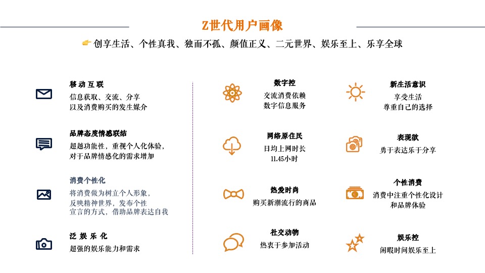 雪花啤酒线上推广品牌传播整合营销方案