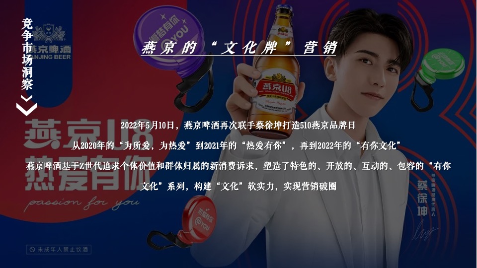 雪花啤酒线上推广品牌传播整合营销方案