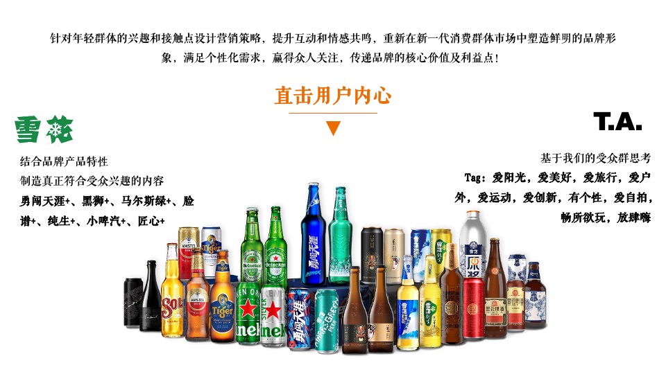 雪花啤酒线上推广品牌传播整合营销方案