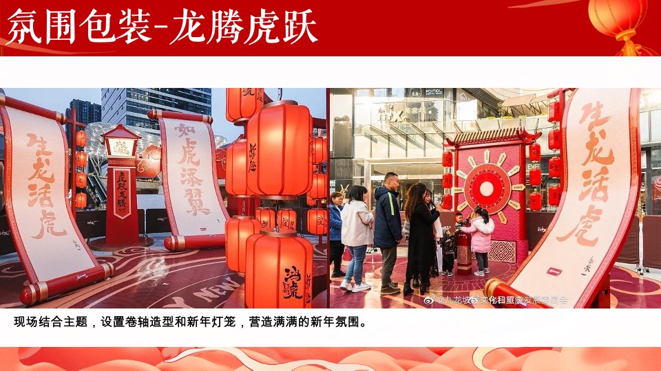 地产项目龙年新春游园会系列（万象更新·龙重登场主题）活动策划方案