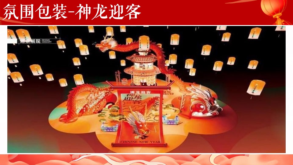 地产项目龙年新春游园会系列（万象更新·龙重登场主题）活动策划方案