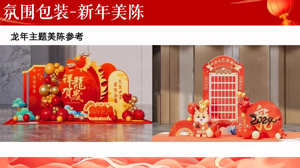 地产项目龙年新春游园会系列（万象更新·龙重登场主题）活动策划方案