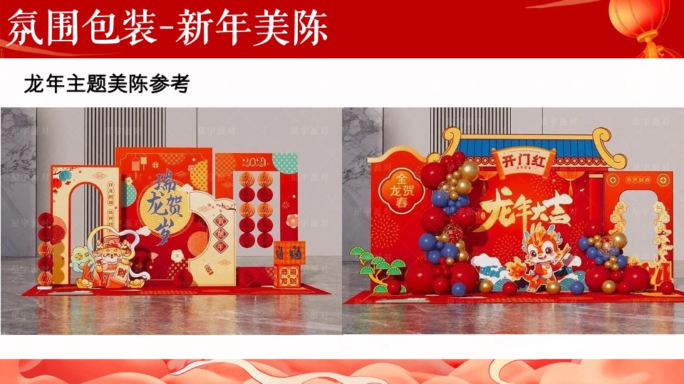 地产项目龙年新春游园会系列（万象更新·龙重登场主题）活动策划方案