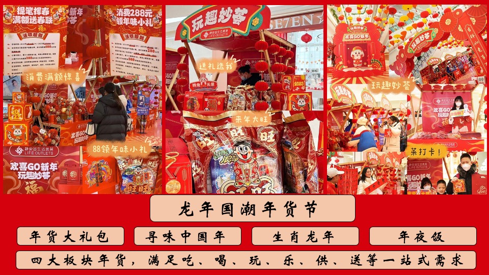 商场地产龙年国潮年货节（龙行龘龘·龙年大集主题）活动策划方案