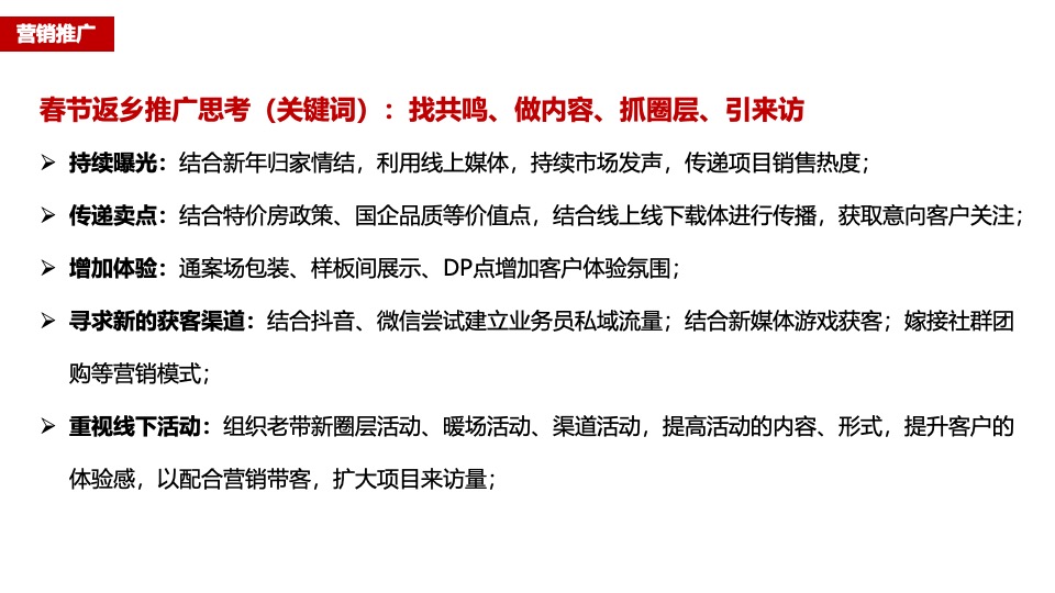 徽盐·六州雅园返乡置业营销策划案
