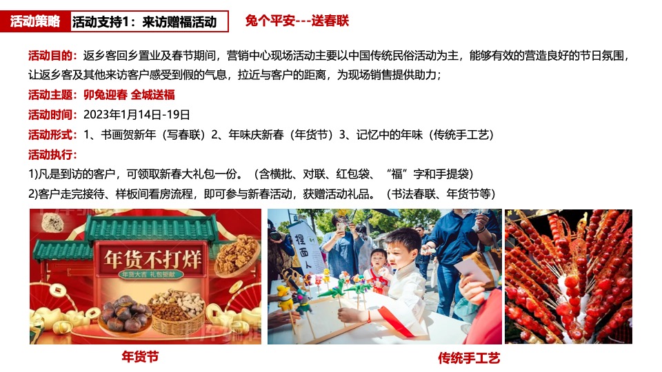 徽盐·六州雅园返乡置业营销策划案