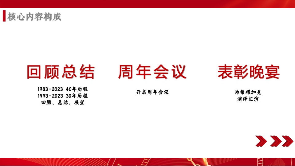 企业40周年庆典（峥嵘岁月·共赢未来主题）活动策划方案