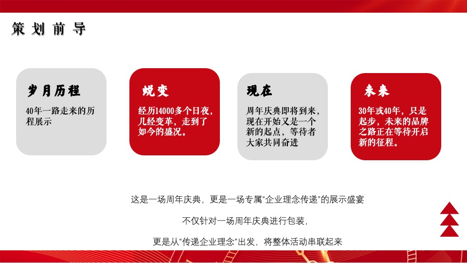 企业40周年庆典（峥嵘岁月·共赢未来主题）活动策划方案
