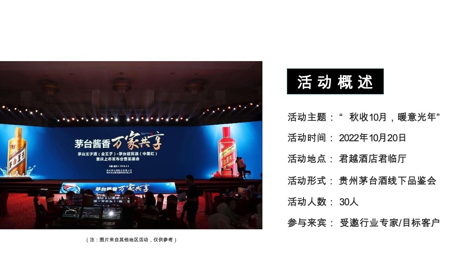 新品茅台品鉴会方案